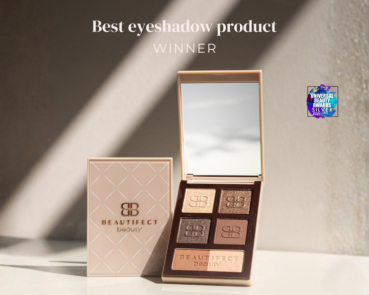 Nude Eyeshadow Palette